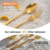 imageKINGSTONE Silverware Set 20piece 1810 Stainless Steel Flatware Set Cutlery Set for 4 for Kitchen Home Wedding Party Mirror Polished and Dishwasher Safe Featured GiftsGold